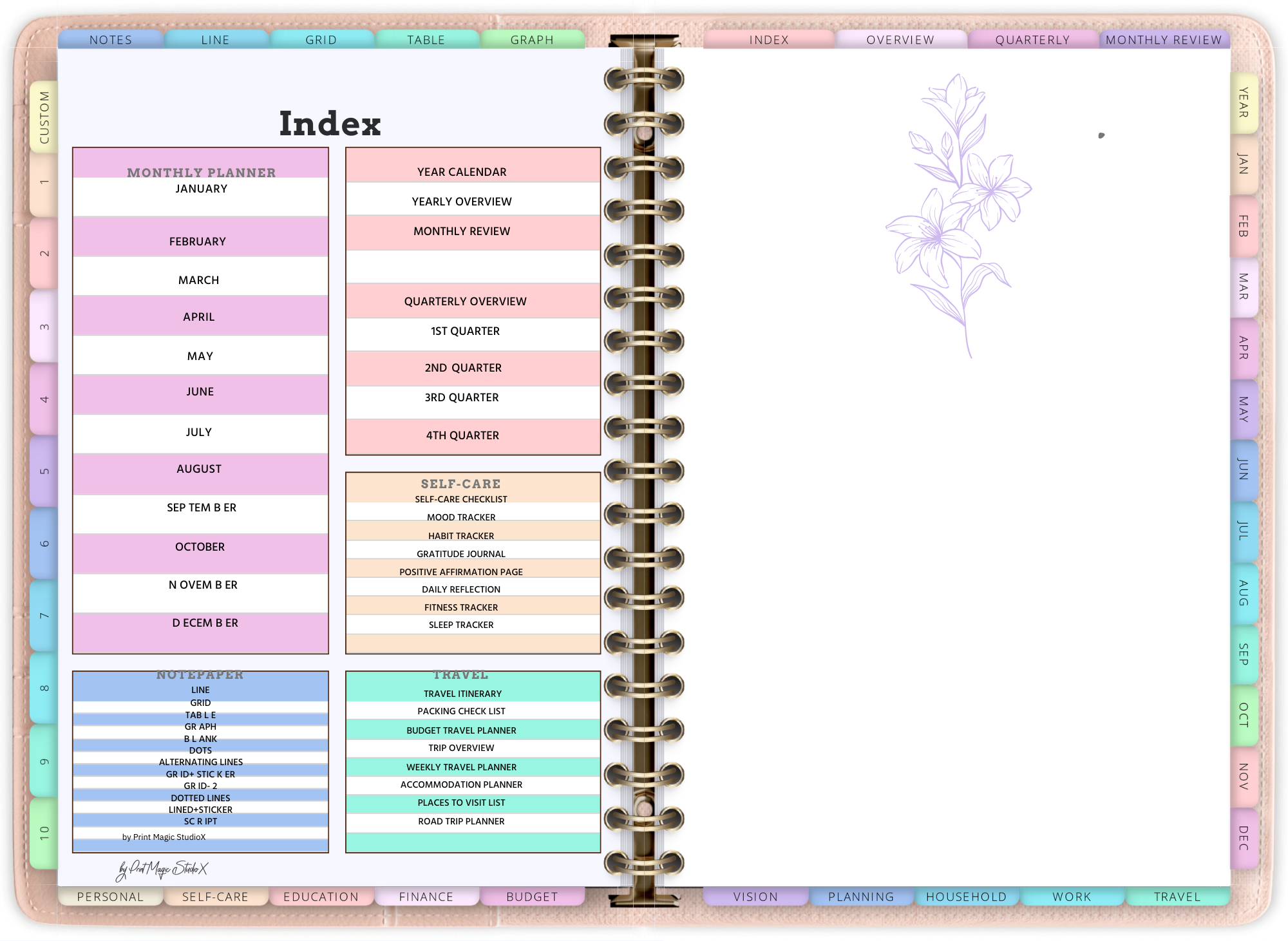 DIGITAL PLANNER