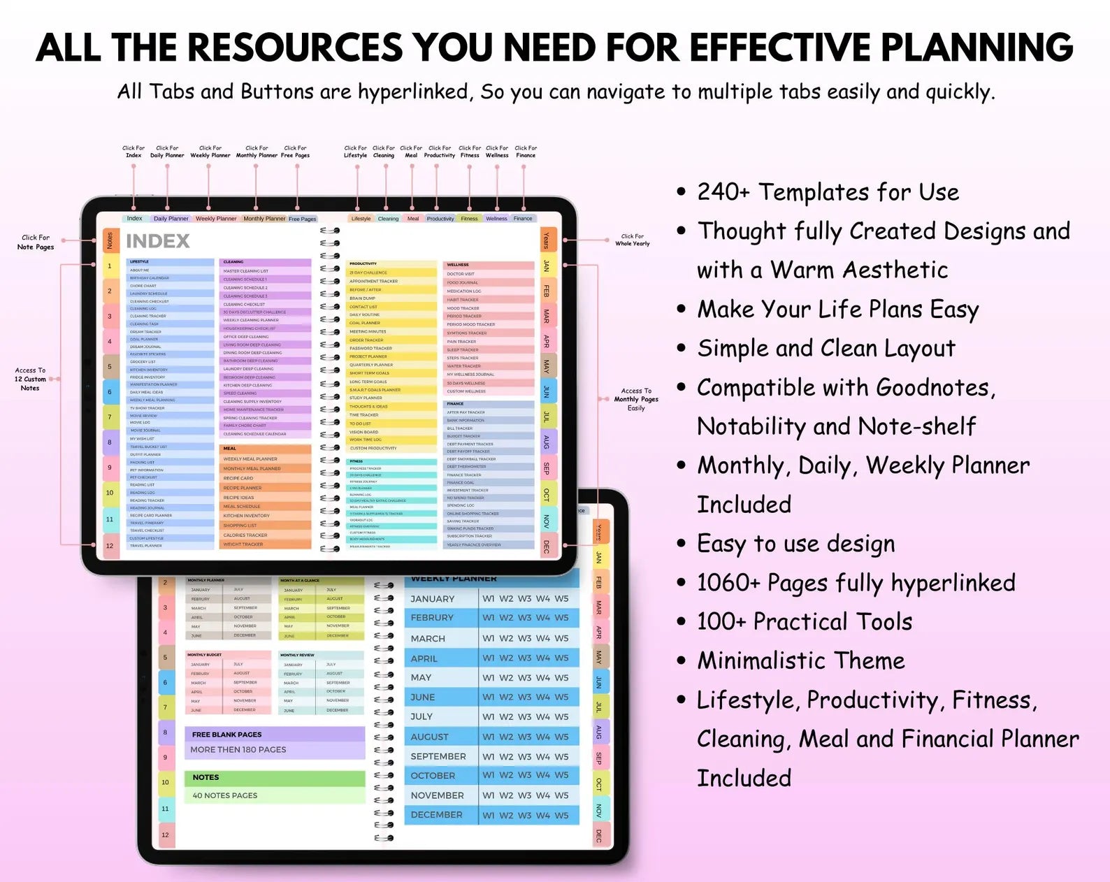 DIGITAL PLANNER